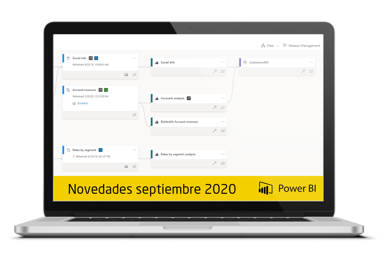 Power BI Septiembre 2020 SumamoOs BI Digital Channels