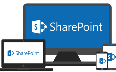 SharePoint como gestor documental