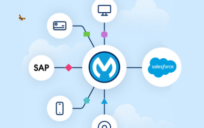 Optimiza tu negocio mediante la integración entre SAP y MuleSoft