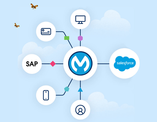 Optimiza tu negocio mediante la integración entre SAP y MuleSoft