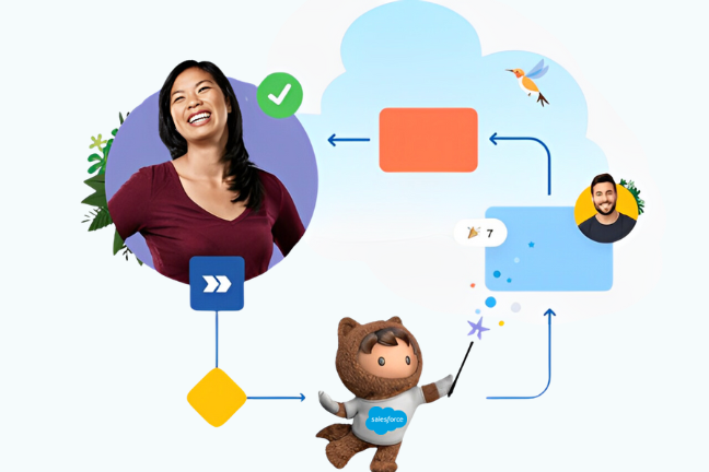 Salesforce Flows: La automatización inteligente al alcance de todos