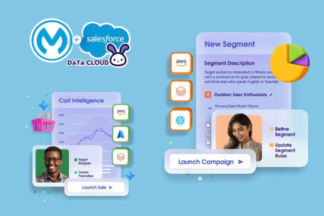 Salesforce Data Cloud y MuleSoft: Integración inteligente para el éxito empresarial