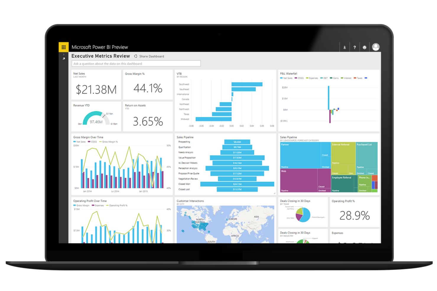 Salesforce desktop