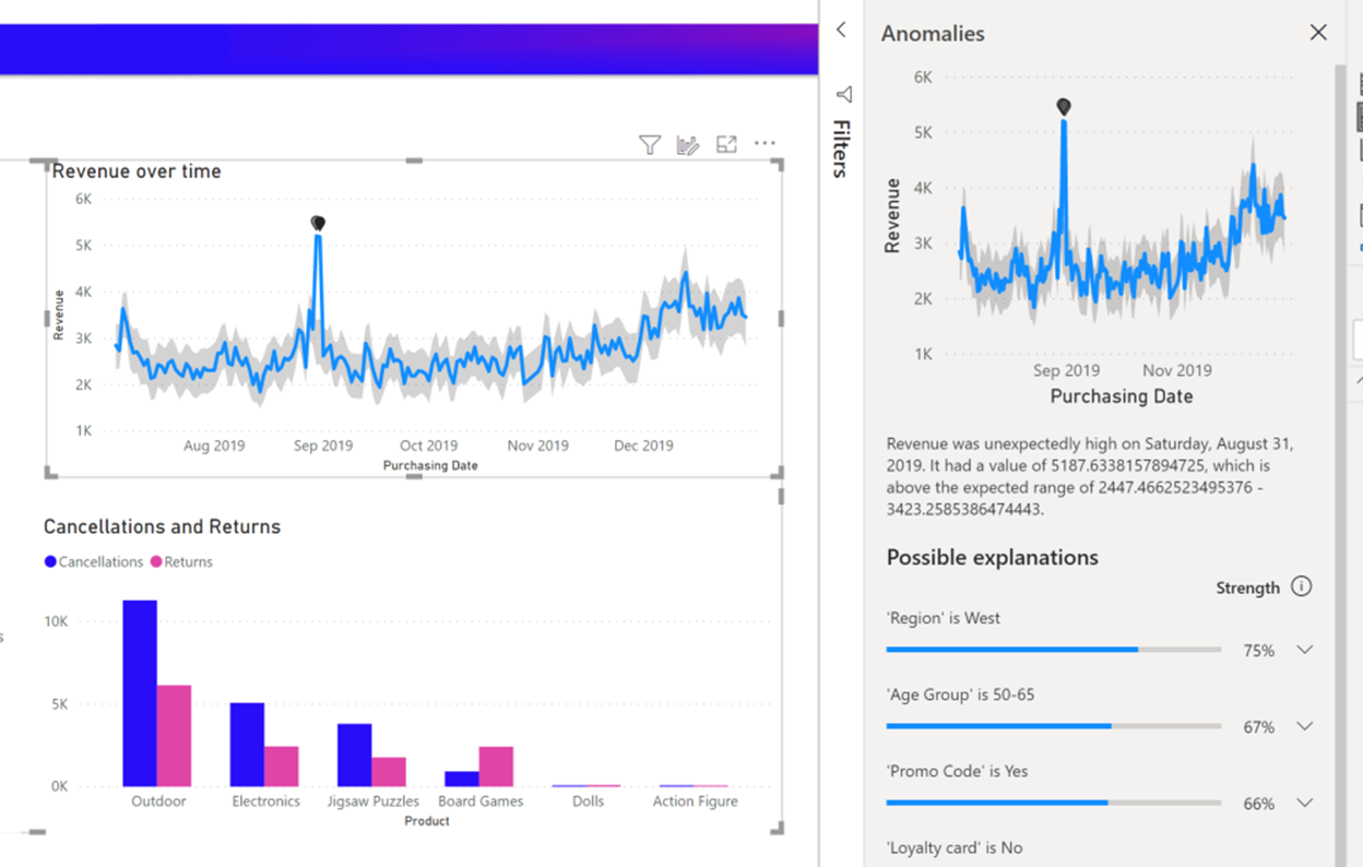 Power BI Nov20 AnomalyDetected