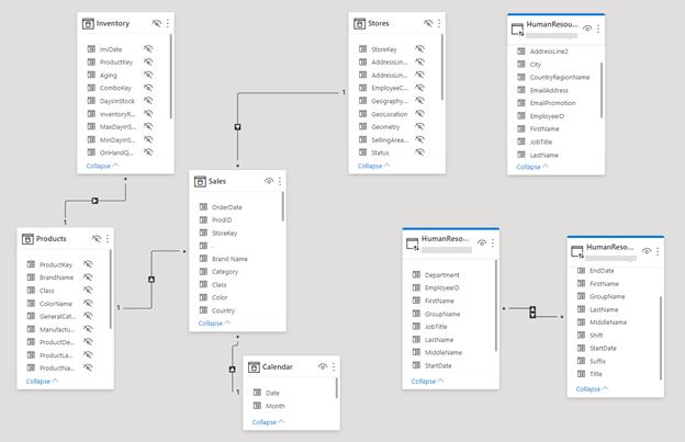 Power BI Nov20 ModelTableHeader