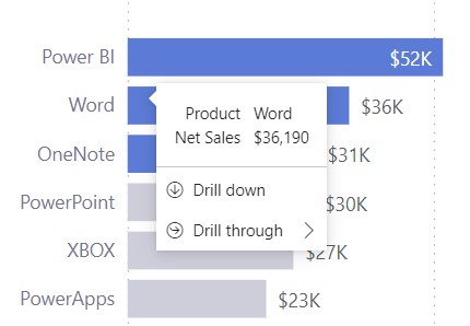 Power BI Mayo21 tootlip 