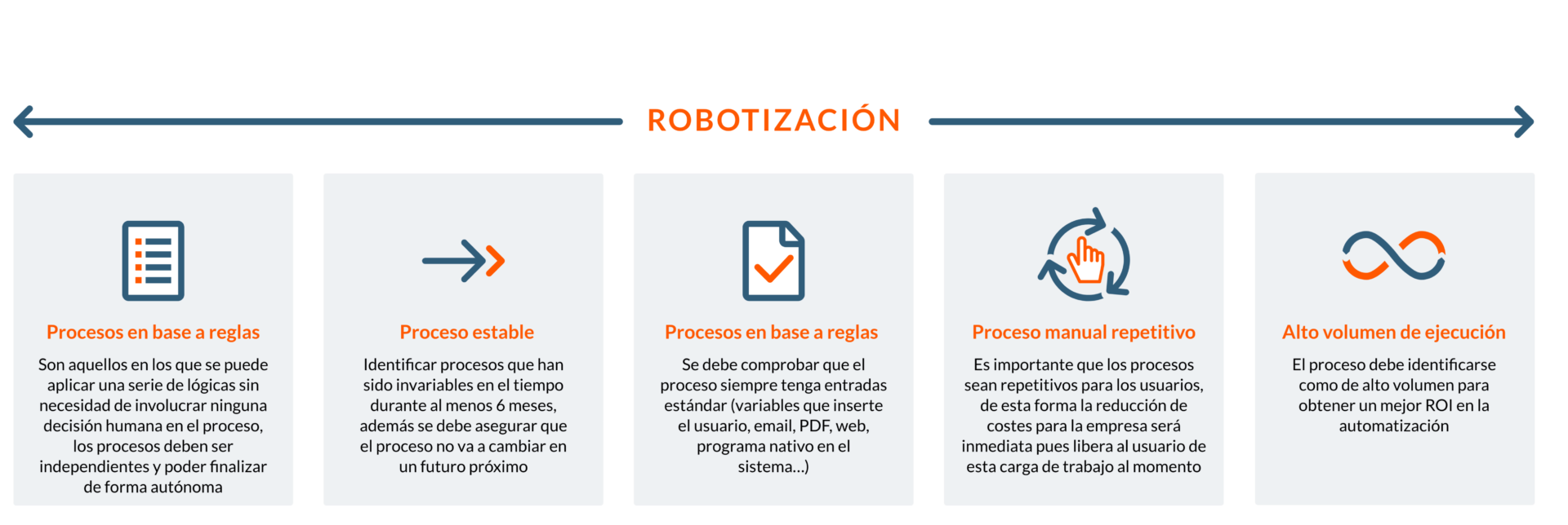 robotizacion-1